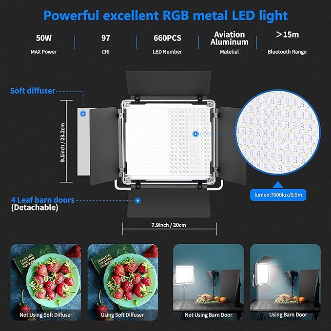 alquiler LED RGB panama